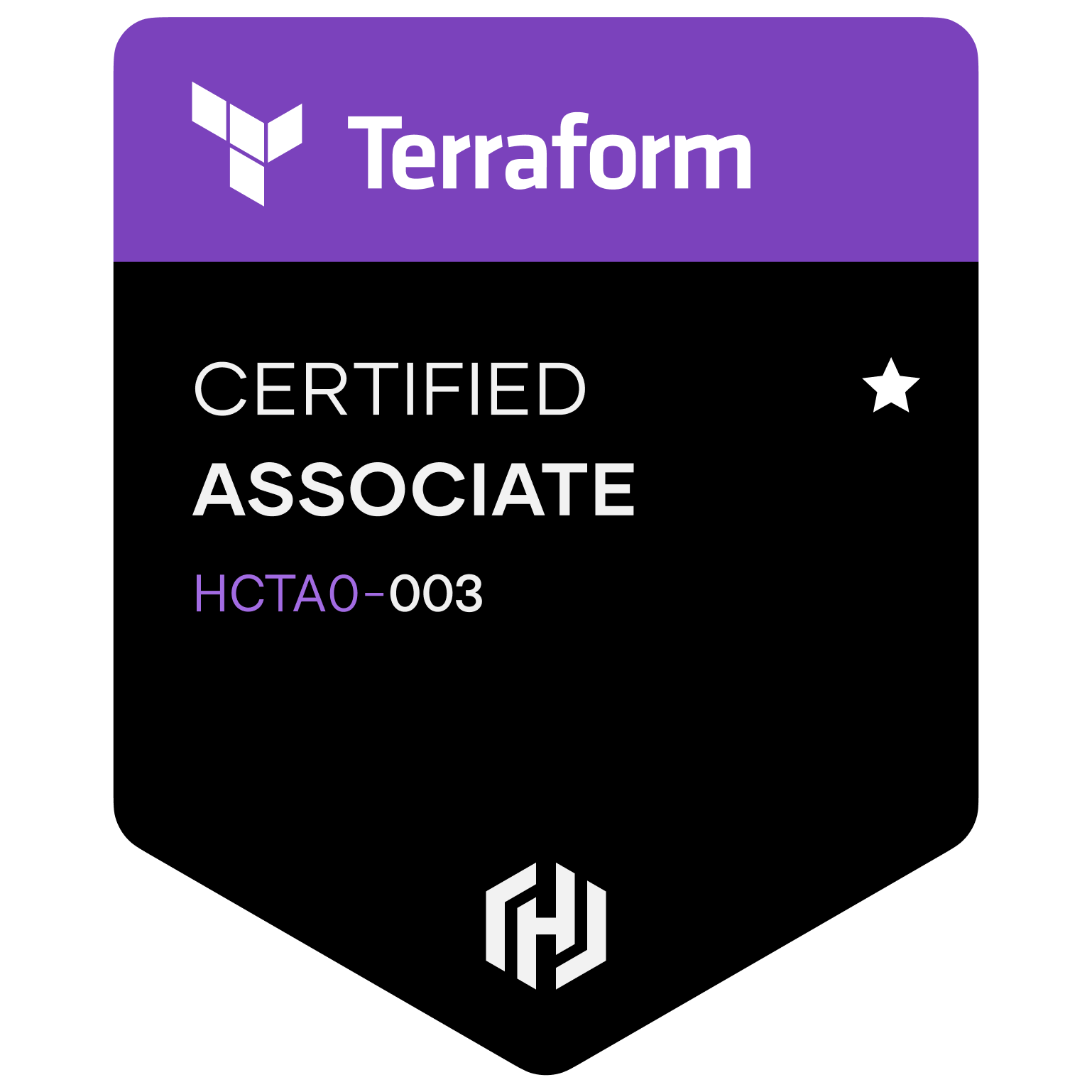 Terraform Associate badge